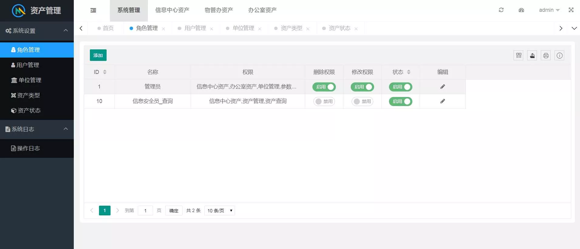 layuimini 资产管理源码 - 网创在线