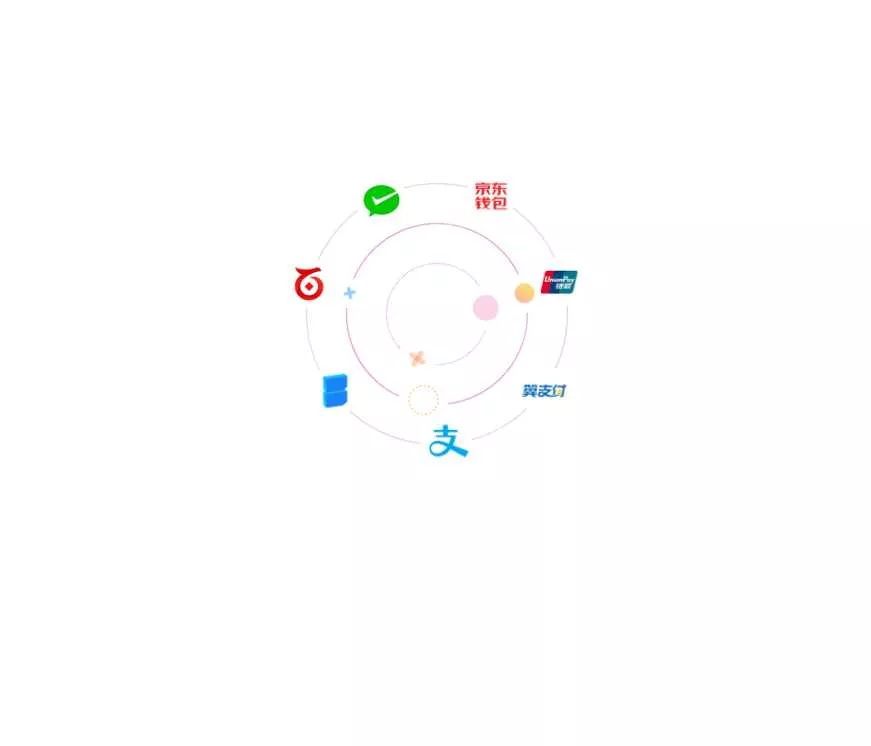 CSS3手机端点击弹出申请信息填写表单代码 - 网创在线