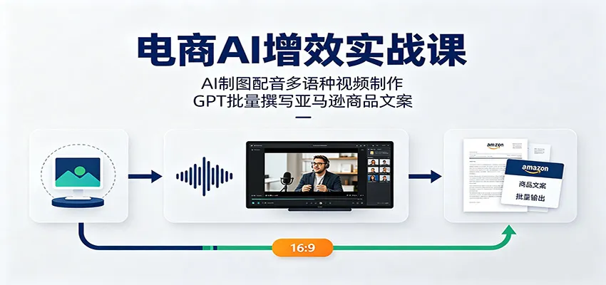 电商AI增效实战课:AI制图配音多语种视频制作,GPT批量撰写亚马逊商品文案 - 网创在线