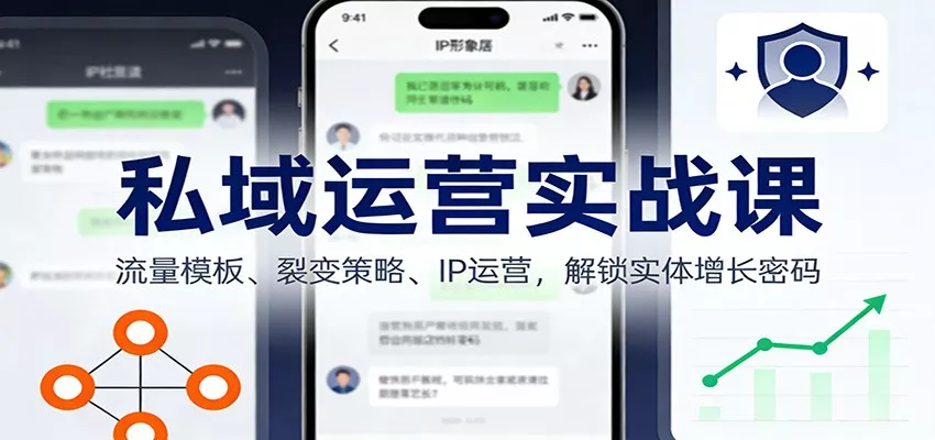 私域运营实战课：流量模板、裂变策略、 IP运营，解锁实体增长密码 - 网创在线