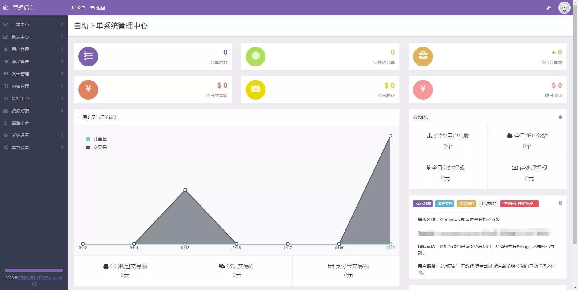 图片[2] - 彩虹商城时光模板系统4.20更新功能修复 - 网创在线