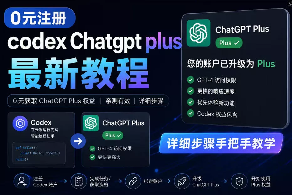 0元全自动注册codex gpt plus最新教程，0元获取GPT Plus权益，手把手详细教学 - 网创在线