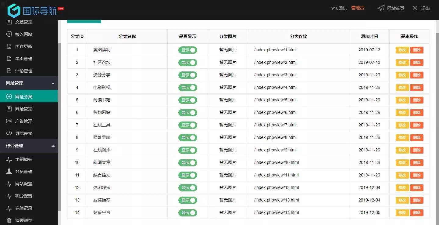 图片[2] - 918国际导航免费分享一款简洁模板+整站程序+数据打包 - 网创在线