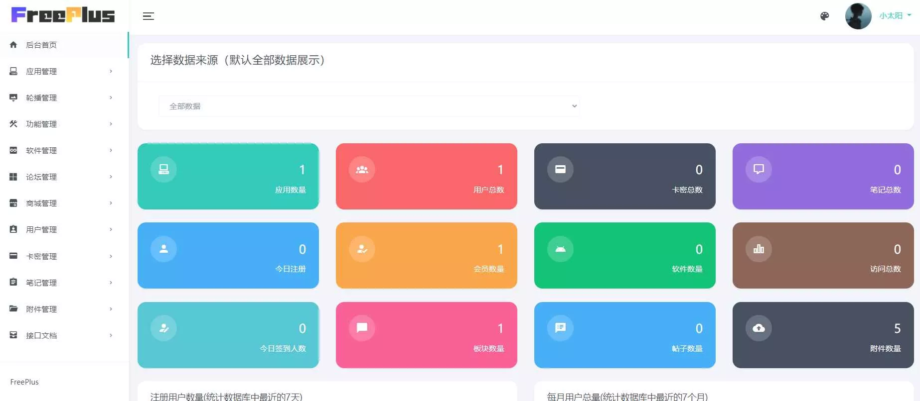 图片[3] - HBuilderX前端软件社区+thinkphp后端源码 - 网创在线