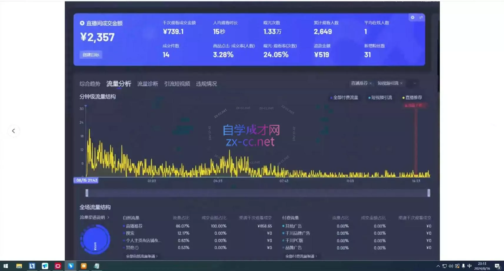 宝子哥·无人直播-非实时防风技术(更新12月) 宝子哥·无人直播-非实时防风技术(更新12月)