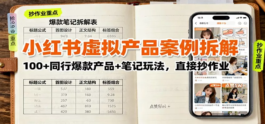 小红书虚拟产品案例拆解：100+同行爆款产品+笔记玩法，直接抄作业 - 网创在线