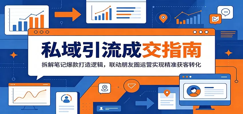 私域引流成交指南：拆解笔记爆款打造逻辑，联动朋友圈运营实现精准获客转化 - 网创在线