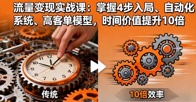 流量变现实战课：掌握4步入局、自动化系统、高客单模型，时间价值提升10倍 - 网创在线