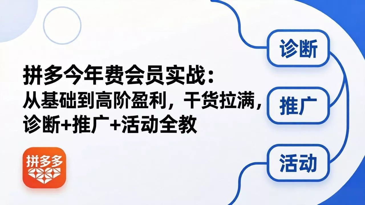 拼多多年费会员实战(更新26年4月30 拼多多年费会员实战(更新26年4月30