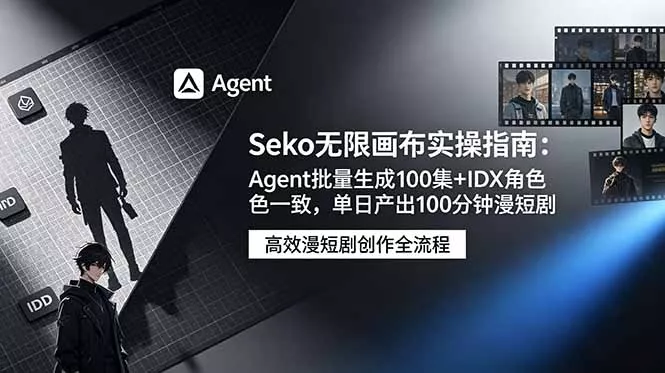 Seko无限画布实操指南：Agent批量生成100集+IDX角色一致，单日产出100分钟漫短剧 - 网创在线