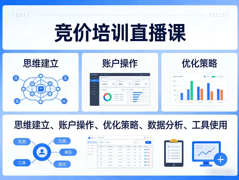 竞价培训直播课，覆盖思维建立、账户操作、优化策略、数据分析、工具使用等，全方位提升效果 - 网创在线