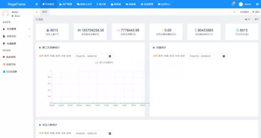图片[2] - RF 微商城一款免费开源的基础销售功能的微商城源码 - 网创在线