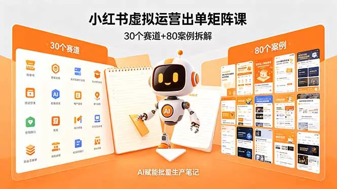 小红书虚拟运营出单矩阵课：30个赛道+80案例拆解，AI赋能批量生产笔记 - 网创在线