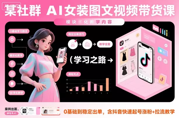 某社群AI女装图文视频带货课，教学全面，0基础到稳定出单，含抖音快速起号涨粉+拉流教学 - 网创在线