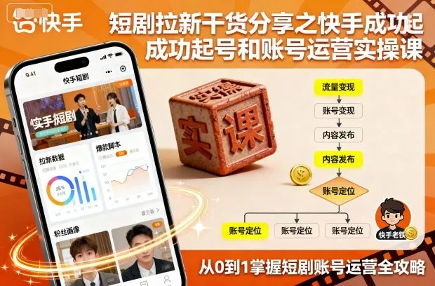 短剧拉新干货分享之快手成功起号和账号运营实操课 - 网创在线