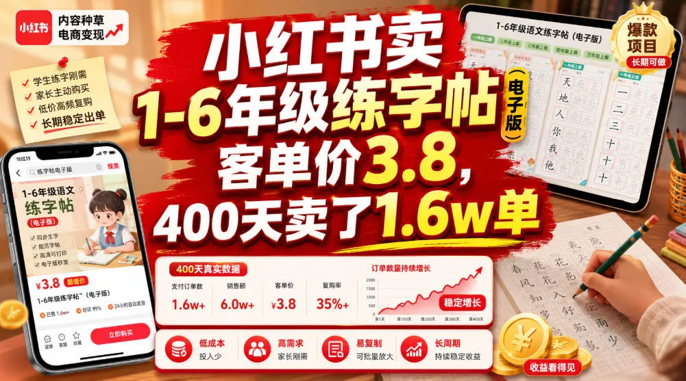 小红书卖1-6年级练字帖(电子版),客单价3.8,400天卖了1.6w单 - 网创在线
