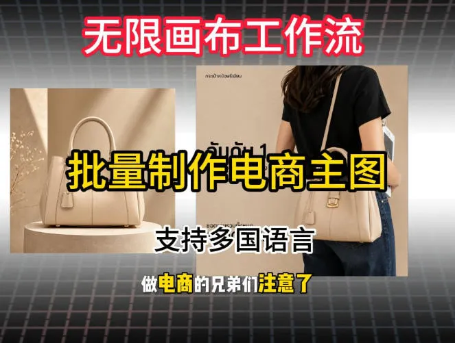 批量复刻电商爆款主图工作流搭建教学，批量下载，支持多国语言，不管是国内电商还是跨境店群都能用 - 网创在线