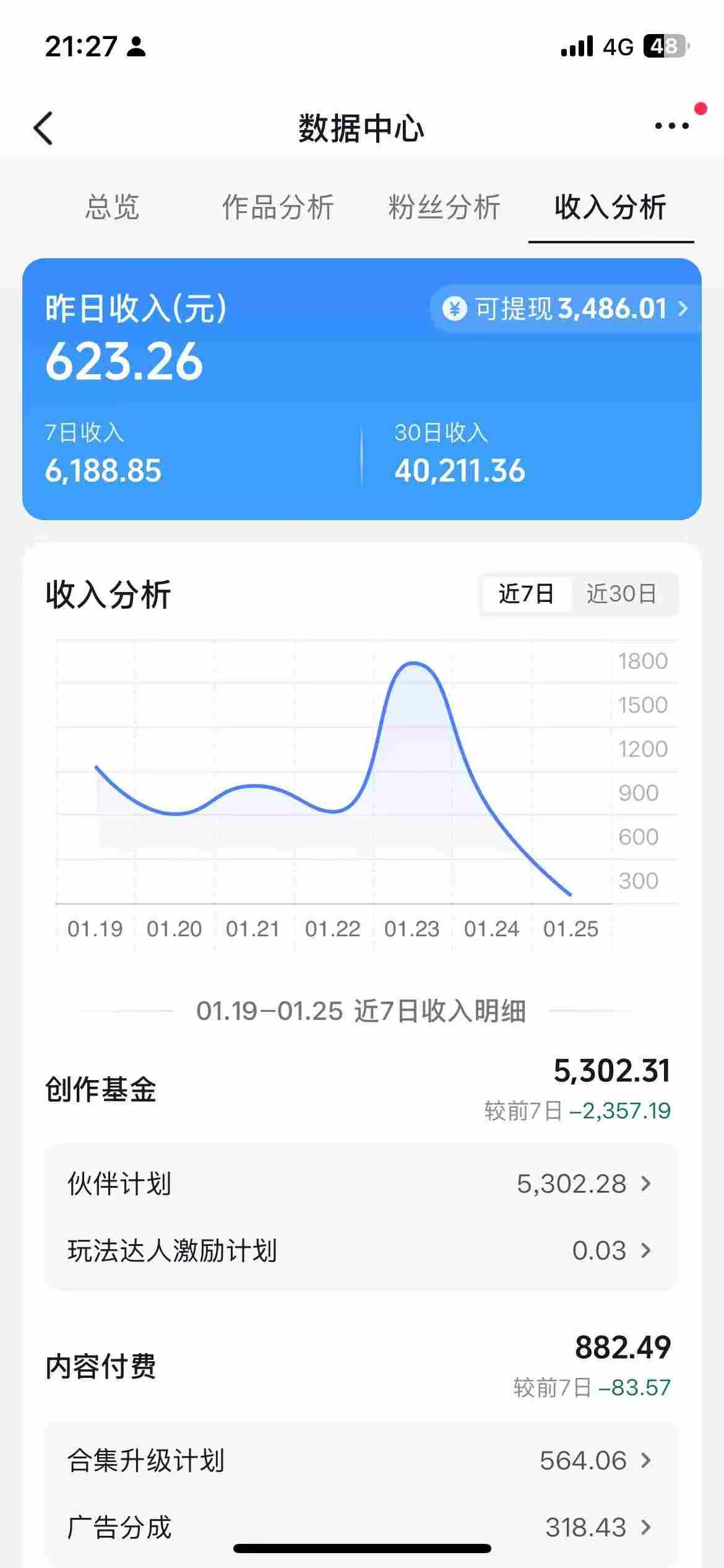 抖音某博主的AI绘画视频教学,可进伙伴计划跟精选,作品制作简单,日收益6张+ 抖音某博主的AI绘画视频教学,可进伙伴计划跟精选,作品制作简单,日收益6张+