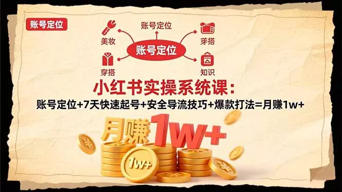小红书实操系统课：账号定位+7天快速起号+安全导流技巧+爆款打法=月赚1w+ - 网创在线