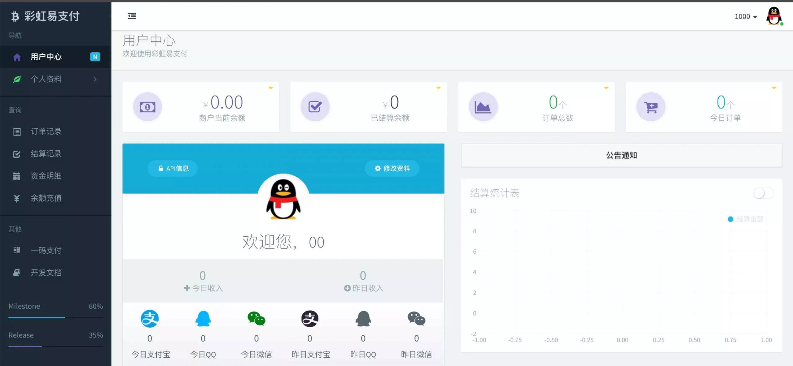 新版彩虹易支付 第四方支付平台 - 网创在线