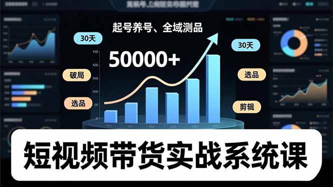 短视频带货实战系统课，起号养号、选品剪辑、全域测品，新手30天破局月佣金50000+-网创在线